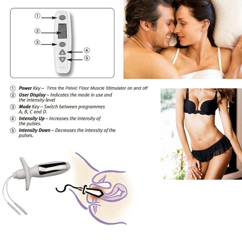 Spare Vaginal Incontinence Probe - Electrodes for Pelvic Floor Exerciser - For Use With EMS Machines