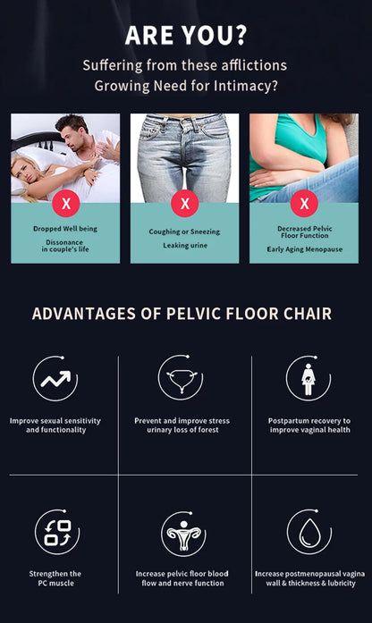 Non Internal - EMS Electromagnetic Urinary Incontinence Treatment Chair & Postpartum Repair - Pelvic Floor Stimulation
